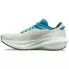 Saucony Triumph 21 Γυναικεία Παπούτσια, Μέγεθος: 37, 2 image