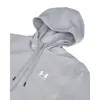 Under Armour Ua Rival Wvn Windbreaker Ανδρικό Αντιανεμικό Μπουφάν, Μέγεθος: XXL, 3 image
