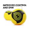 Spikeball - Pro Replacement Balls (2 μπάλες), Μέγεθος: 1, 4 image
