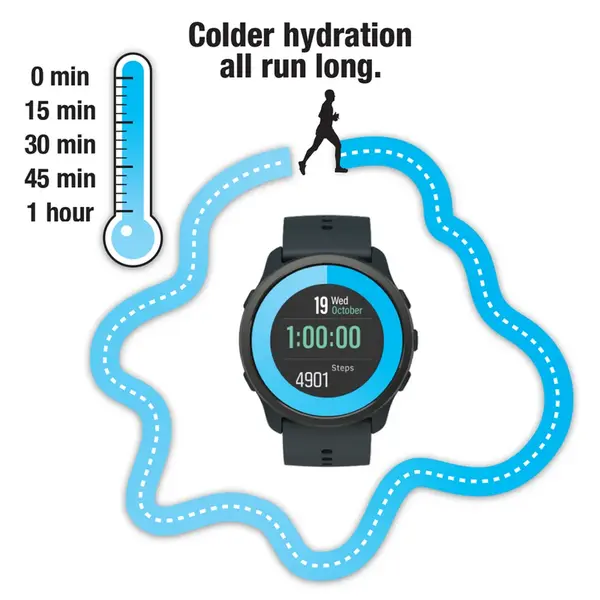 Amphipod Hydraformchiller Handheld 12oz Παγούρι, Μέγεθος: 1, 4 image